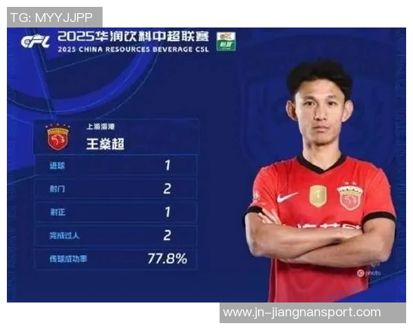 上海海港在中超联赛第29轮中以三球优势战胜浙江俱乐部绿城展现强劲实力